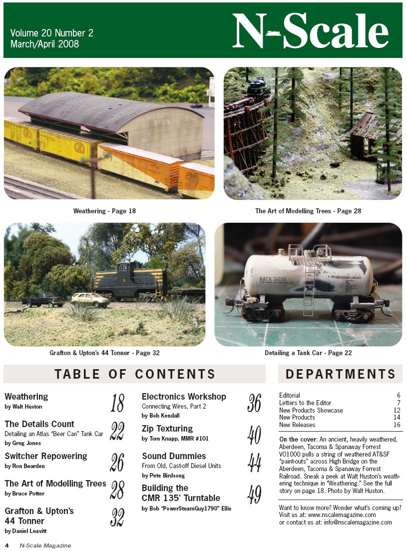 Contents Page N Scale Magazine Mar Apr 2008